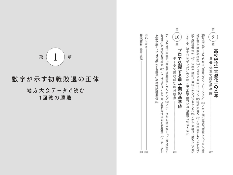 『システムで読む甲子園』目次3