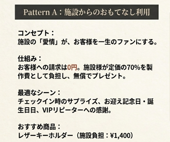 プランA