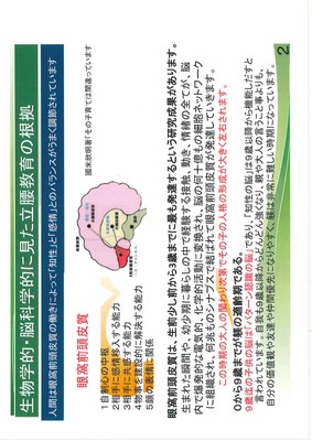 2枚目 生物学的・脳科学的に見た立腰教育の根拠