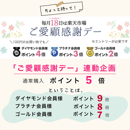 ポイントアップ