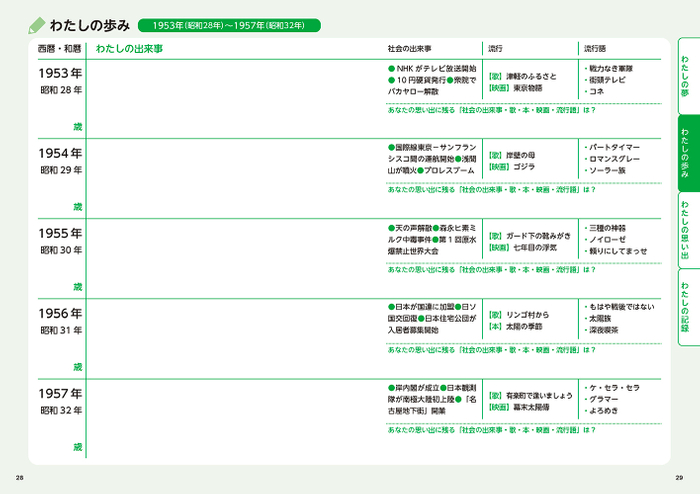 本文2_人生ノート