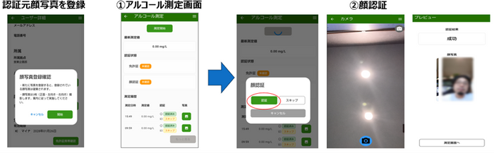 ＜スマホ側 顔認証・IC・マイナ免許証操作画面＞ 