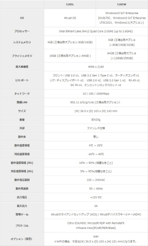 Atrust t185 仕様