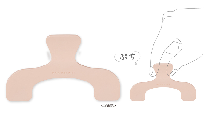 従来品の25％のサイズ
