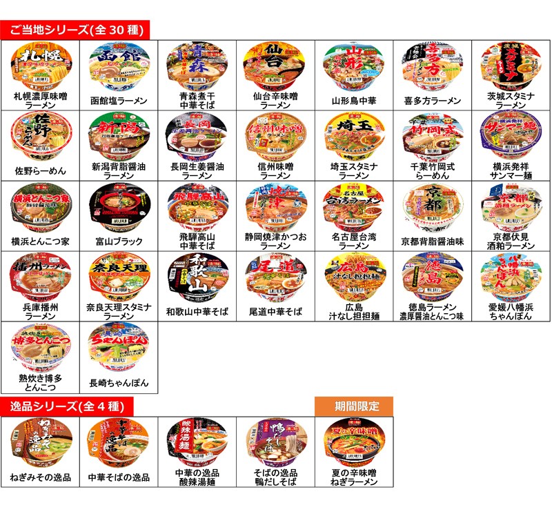 凄麺一覧