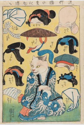 《流行猫の変化》天保12～13年(1841～42)頃、個人蔵［通期展示］
