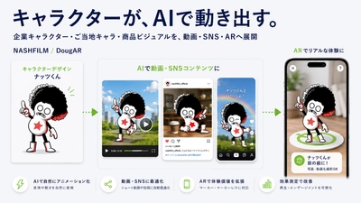 自社マスコット「ナッツくん」で生成AI動画を実証。キャラクターやイラストをAI動画・ARコンテンツへ展開