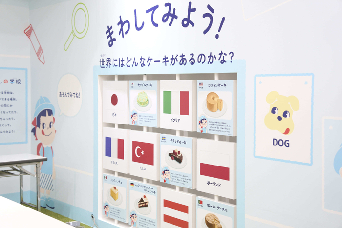 「まわす」イメージ