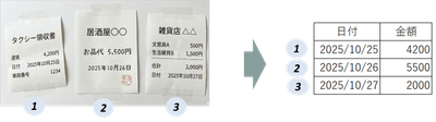 複数枚領収書