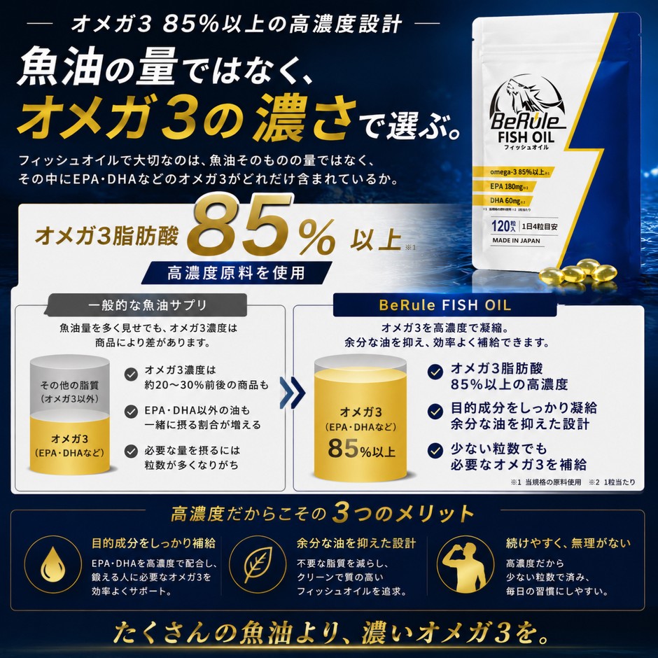 オメガ3純度85％