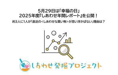 5月29日「幸福の日」にしあわせ年間調査レポートを公開