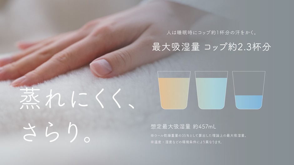 蒸れにくく、さらり。