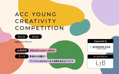 ＜株式会社ボーダレス・ジャパン協賛＞ 第6回「ACCヤングコンペ」本日8/25より応募受付開始　 U30の若い世代からアイデアを募集！