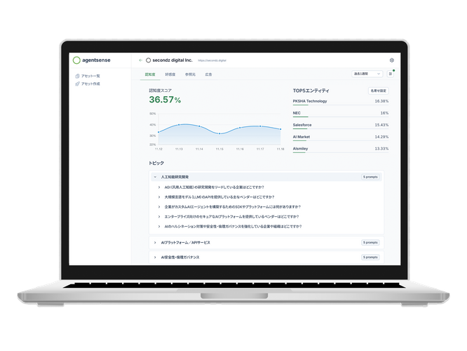 生成AI分析ツール「secondz Agentsense」