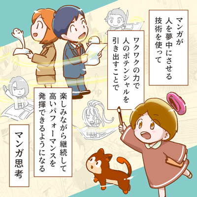 マンガ思考イメージビジュアル