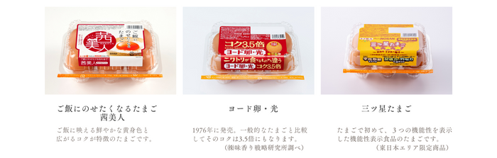 その他製品ラインアップ