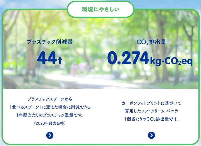 ミニストップ_ソフトクリームイメージ（環境にやさしい）