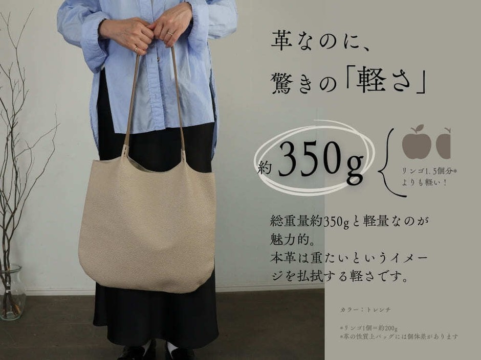 りんご1.5個分の重さ
