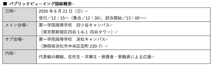 パブリックビューイング開催概要