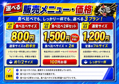 メニュー価格