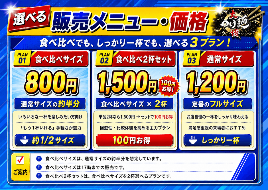 メニュー価格