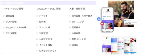 現場DXアプリ「Connecteam」を全拠点展開し、 警備員の育成・定着率を大幅改善