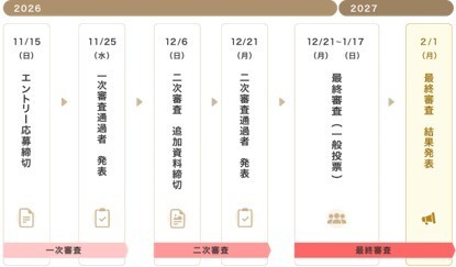 スケジュール