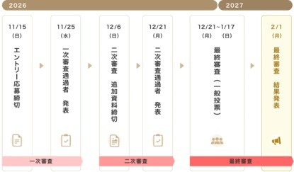 スケジュール