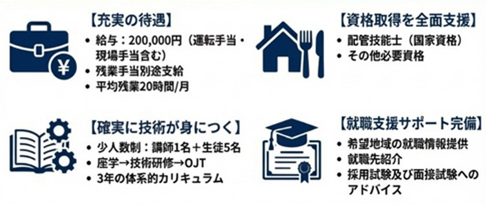充実したサポート