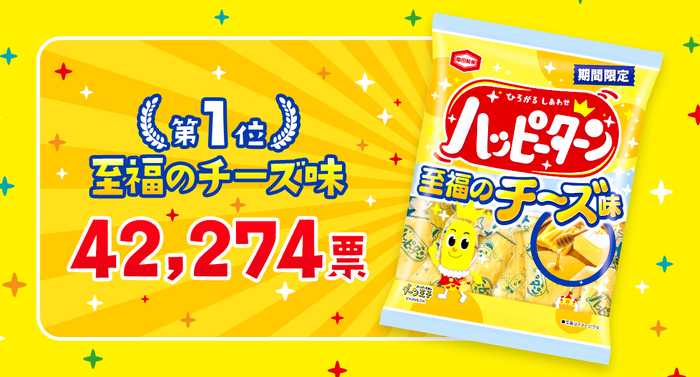 2021年8月実施「みんなで選ぶ、どの味ハッピー!?プロジェクト」第1位
