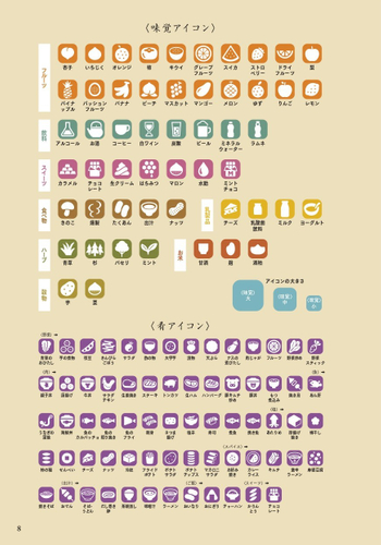 『世界一やさしい 日本酒の味覚図鑑』味覚アイコン