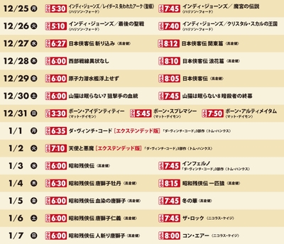 トム・ハンクス、ハリソン・フォード、ニコラス・ケイジ…必修の名作を一挙に 年末年始は毎日映画を放送! 12月25日(月)~1月7日(日)BS12 トゥエルビ