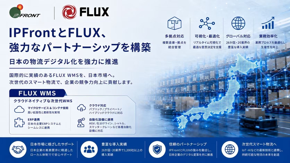 アイピー・フロント、FLUXと連携