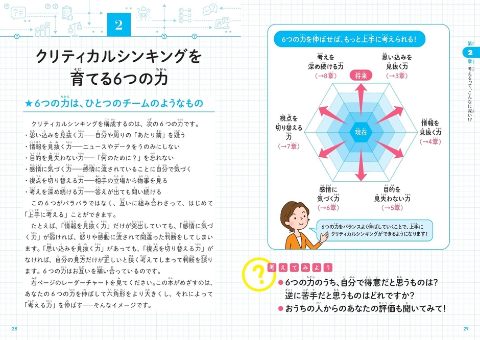 クリティカルシンキングを育てる6つの力