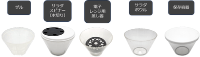 調理から配膳、保存までをシームレスにつなぎ、キッチン作業の手間とストレスを軽減!