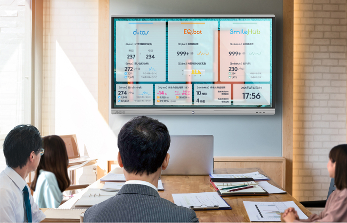 ひと目で現場の状況を把握(イメージ)
