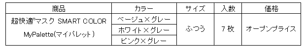 uc_05