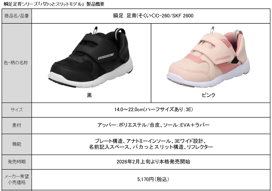 瞬足足育シリーズ「パカっとスリットモデル」 製品概要