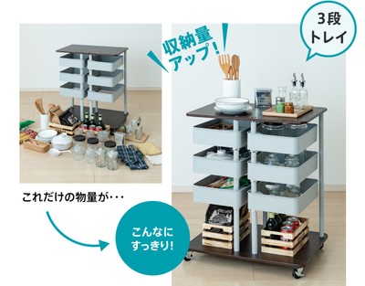参考:「3段トレイ×2列」の収納量