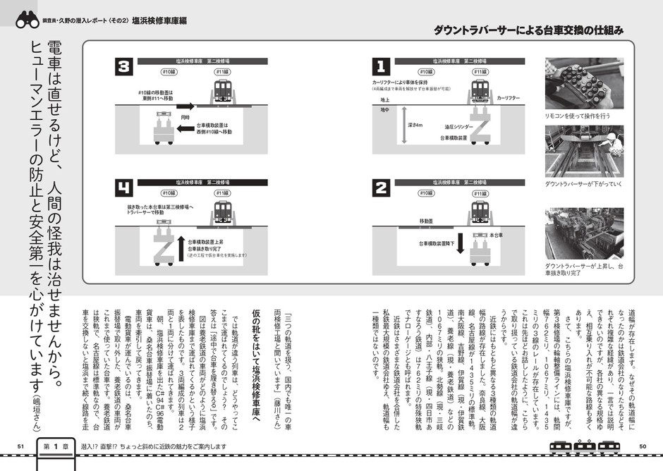調査員・久野の潜入レポート〈その2〉　塩浜検修車庫編②