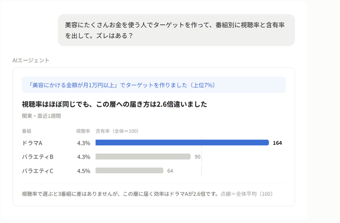 利用イメージ