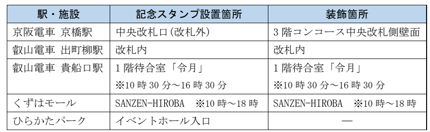 ※スタンプ設置箇所は変更する場合があります
