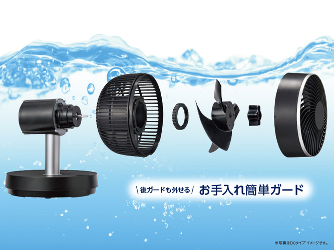 後ろガードまで工具を使わず簡単取り外し