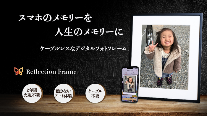 『Reflection Frame』