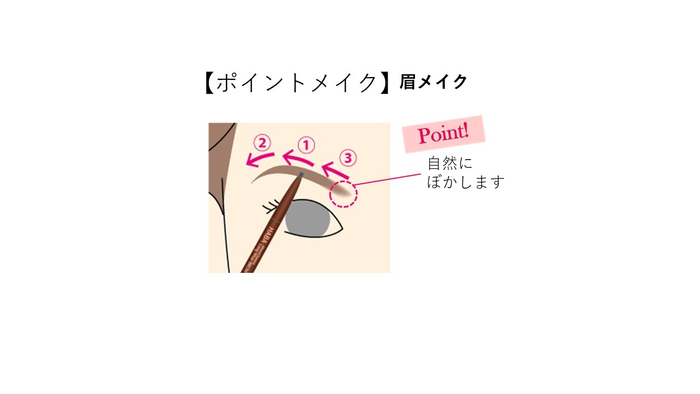 ポイントメイク 眉メイク