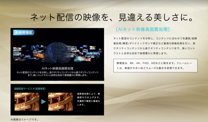 AIネット映像高画質処理