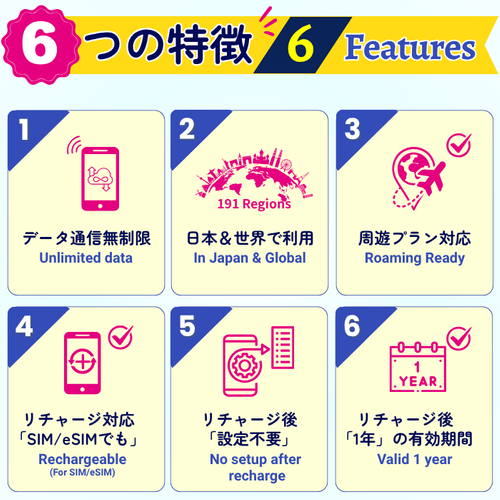 JAPAN&GLOBAL UNLIMITED特徴