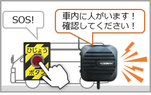 SOS警報キット