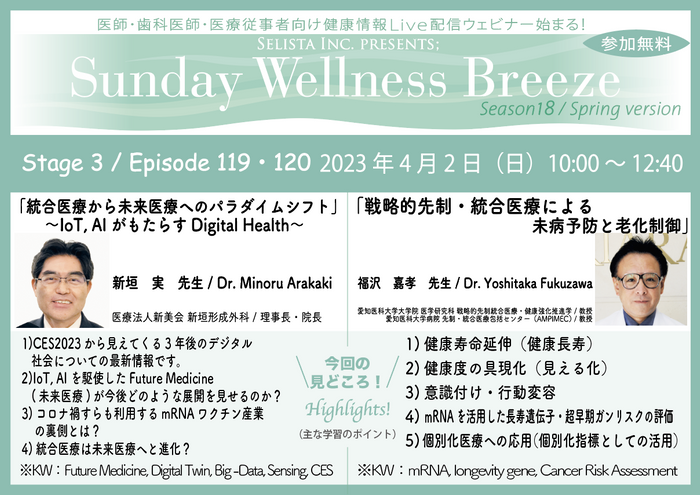 SWB18-3見どころ!