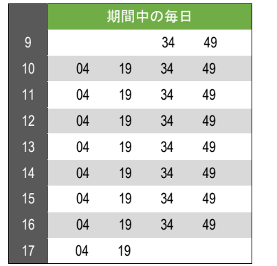 鞍馬駅発&rarr;出町柳駅ゆき